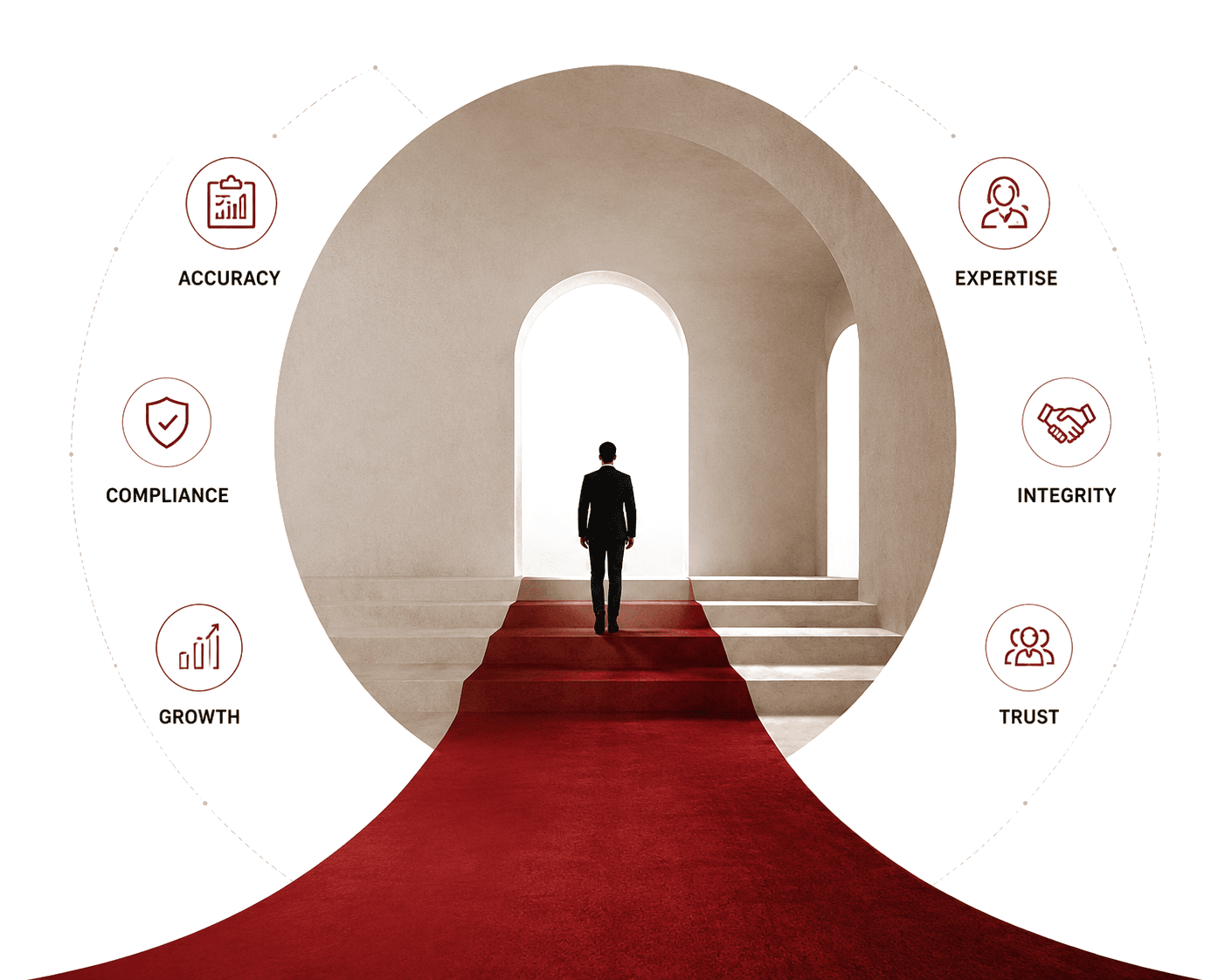 Man walking through marble archway on red carpet, surrounded by accuracy, compliance, growth, expertise, integrity and trust badges